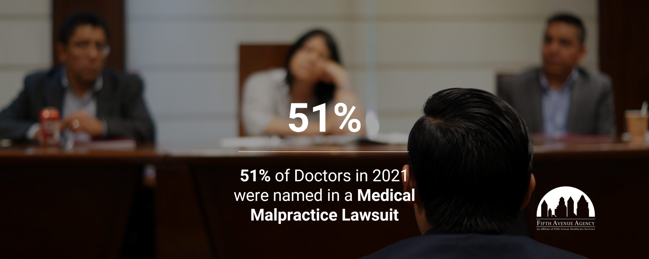51% of Doctors Named In Medical Malpractice Lawsuit