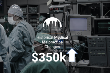 Medical Malpractice CA Assembly Bill 35 FifthAvenueAgency.com